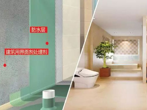 防水、刮膩子前為什么要用界面劑？